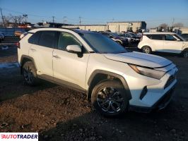 Toyota Pozostałe 2022 2