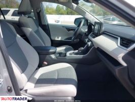 Toyota Pozostałe 2020 2 Toyota Pozostałe 2020 2