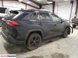 Toyota Pozostałe 2019 2 Toyota Pozostałe 2019 2