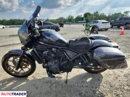 Honda CM 2024 Honda CM 2024