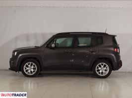 Jeep Renegade 2019 1.3 148 KM