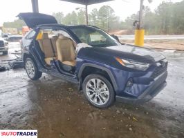 Toyota Pozostałe 2022 2