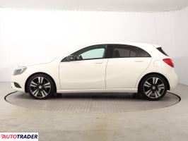Mercedes A-klasa 2014 1.6 120 KM Mercedes A-klasa 2014 1.6 120 KM