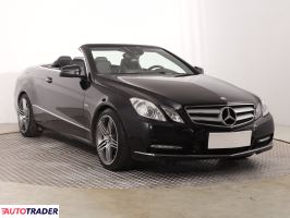 Mercedes E-klasa 2012 1.8 181 KM