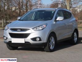 Hyundai ix35 2011 1.6 132 KM