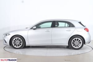 Mercedes A-klasa 2018 1.5 113 KM