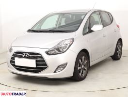 Hyundai ix20 2017 1.6 123 KM