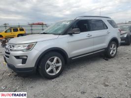 Ford Explorer - zobacz ofertę