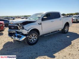 Ford Ranger - zobacz ofertę