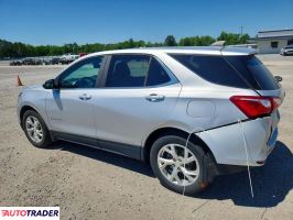 Chevrolet Equinox 2021 1