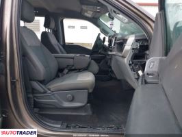 Ford Pozostałe 2022 3