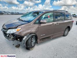 Toyota Sienna 2020 3 Toyota Sienna 2020 3