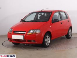 Chevrolet Aveo 2006 1.2 71 KM