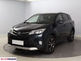 Toyota RAV 4 2015 2.0 150 KM