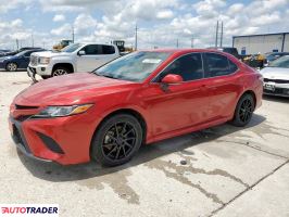 Toyota Camry - zobacz ofertę