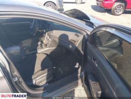 Hyundai Elantra 2019 2 Hyundai Elantra 2019 2