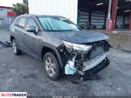 Toyota Pozostałe 2022 2