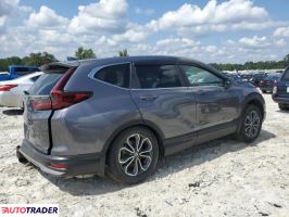 Honda CR-V 2021 1 Honda CR-V 2021 1