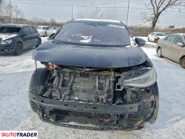 Volkswagen Pozostałe 2023