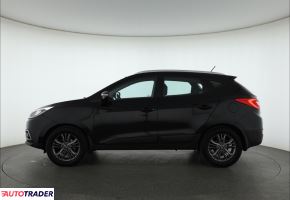 Hyundai ix35 2014 1.7 113 KM