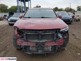 Cadillac Pozostałe 2020 3