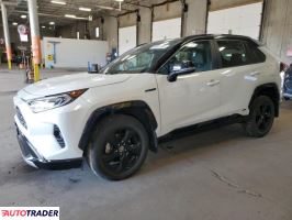 Toyota Pozostałe 2021 2 Toyota Pozostałe 2021 2