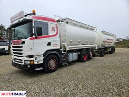 Scania 2015