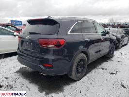 Kia Sorento 2019 3 Kia Sorento 2019 3