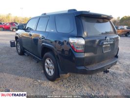 Toyota Pozostałe 2021 4 Toyota Pozostałe 2021 4