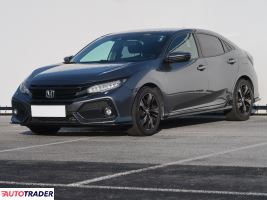 Honda Civic 2019 1.5 179 KM