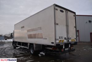 Renault 2005 Renault 2005
