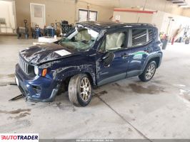Jeep Renegade 2020 2