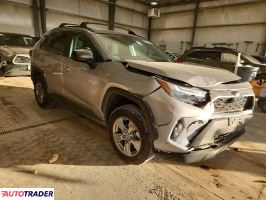 Toyota Pozostałe 2024 2