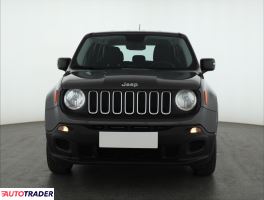 Jeep Renegade 2017 1.6 108 KM