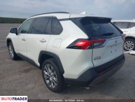 Toyota Pozostałe 2021 2 Toyota Pozostałe 2021 2