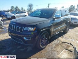 Jeep Grand Cherokee 2021 3