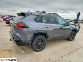 Toyota Pozostałe 2022 2