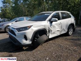 Toyota Pozostałe 2021 2 Toyota Pozostałe 2021 2