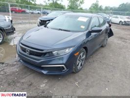 Honda Civic 2021 2 Honda Civic 2021 2
