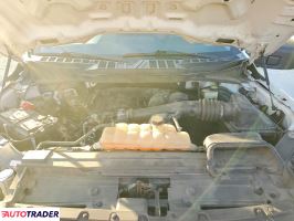 Ford Pozostałe 2021 3