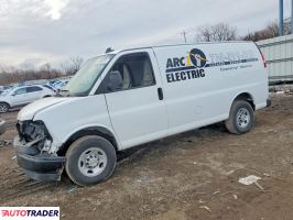 Chevrolet Pozostałe - zobacz ofertę