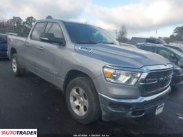 Dodge Ram - zobacz ofertę