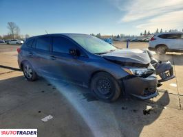 Subaru Impreza 2023 2