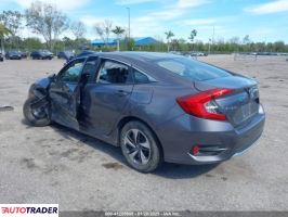 Honda Civic 2020 2 Honda Civic 2020 2