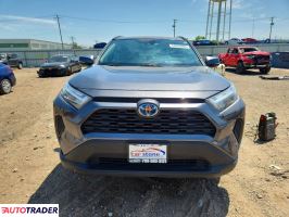 Toyota Pozostałe 2022 2
