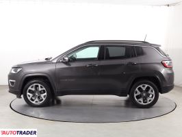 Jeep Compass 2019 1.4 167 KM