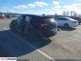 Acura RDX 2023 2 Acura RDX 2023 2