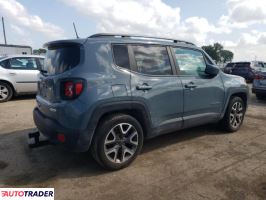 Jeep Renegade 2018 2