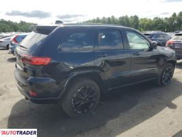 Jeep Grand Cherokee 2019 3 Jeep Grand Cherokee 2019 3
