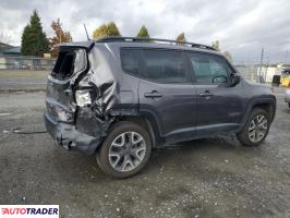 Jeep Renegade 2018 2